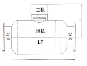 电子水除垢仪